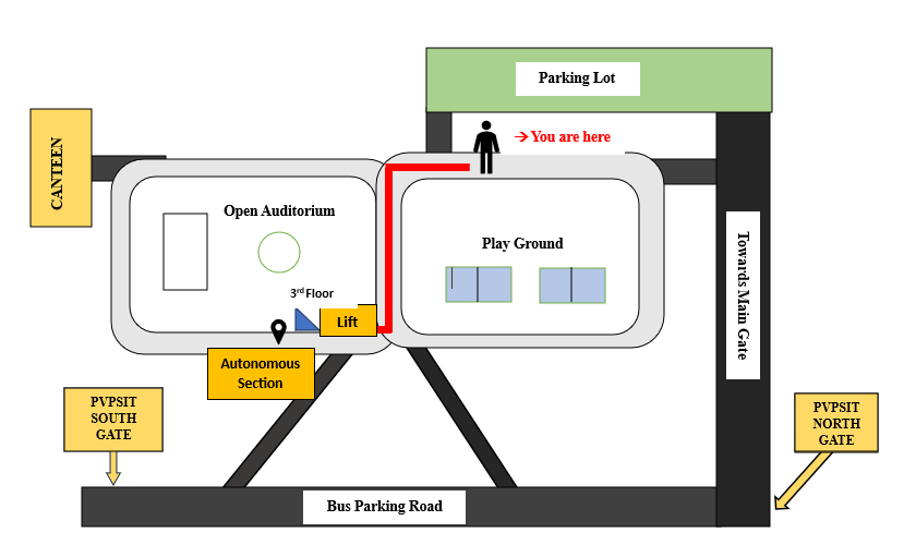 Autonomous Section